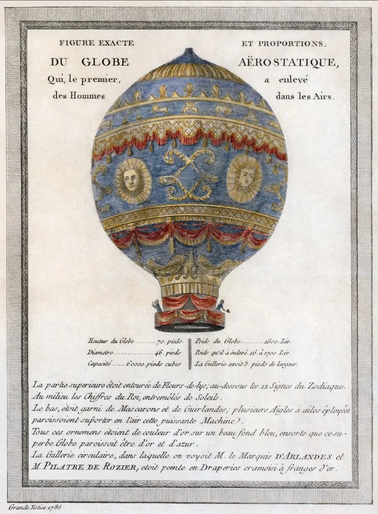 Ballon van de gebroeders Montgolfier