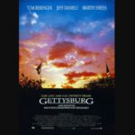 Gettysburg (1993) - Film