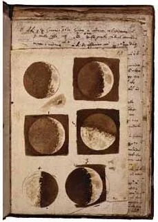 Maantekeningen van Galileo Galilei