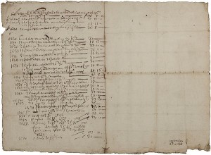 Binnenzijde van het oudst bekende VOC-aandeel. Dit document werd in 2010 door een geschiedenisstudent ontdekt in het Westfries Archief in Hoorn