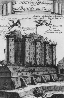 Achttiende-eeuwse tekening van de Bastille