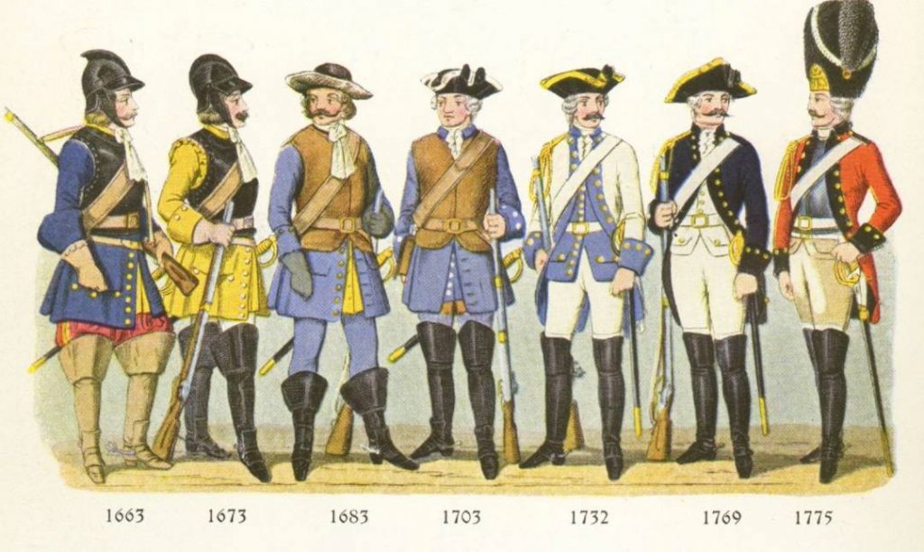 Aantal oude uniformen