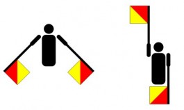 De letters 'n' en 'd' in het semafooralfabet - Afb: Wiki