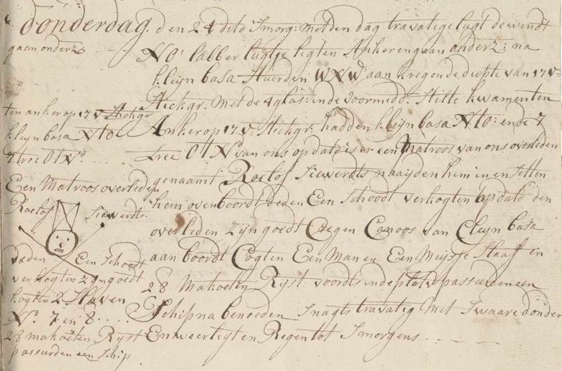 Het dagrapport van 24 december 1761 van de opperstuurman: één dode en twee slaven.