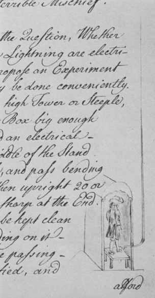 Benjamin Franklin's eerste opmerkingen over de bliksemafleider
