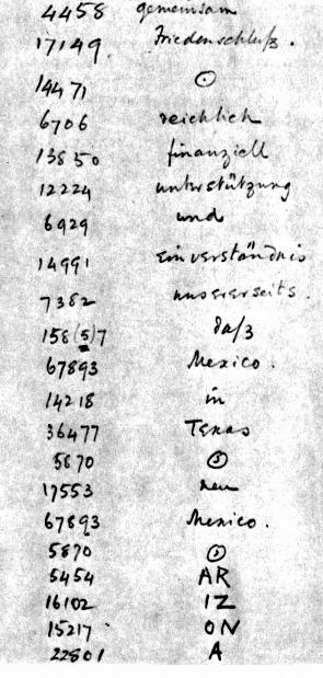 Het bekende Zimmermann-telegram, ontcijferd door Kamer 40