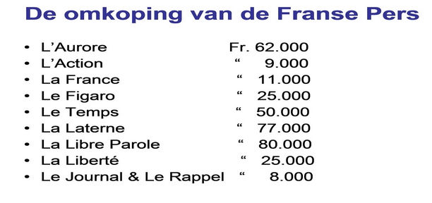 Omkoping franse pers