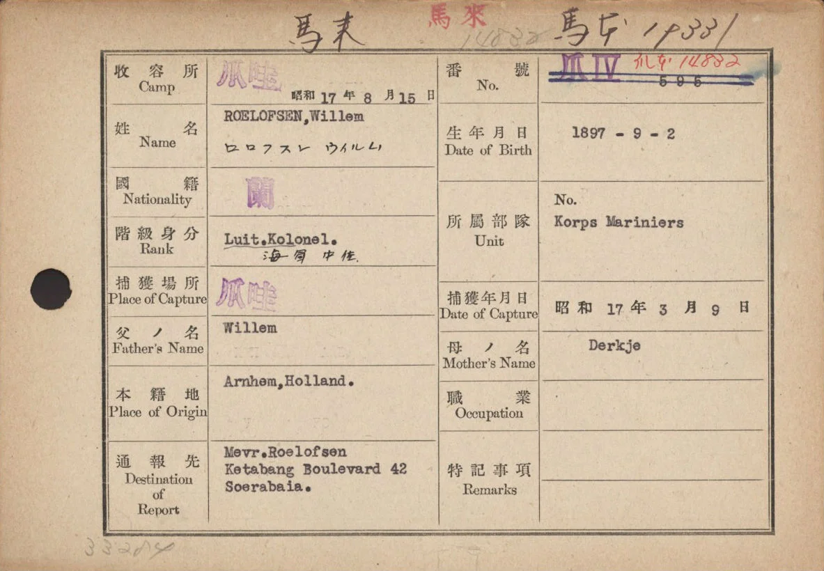 Registratiekaart van de commandant van het Korps Mariniers in Nederlands-Indië Luitenant-kolonel Willem Roelofsen