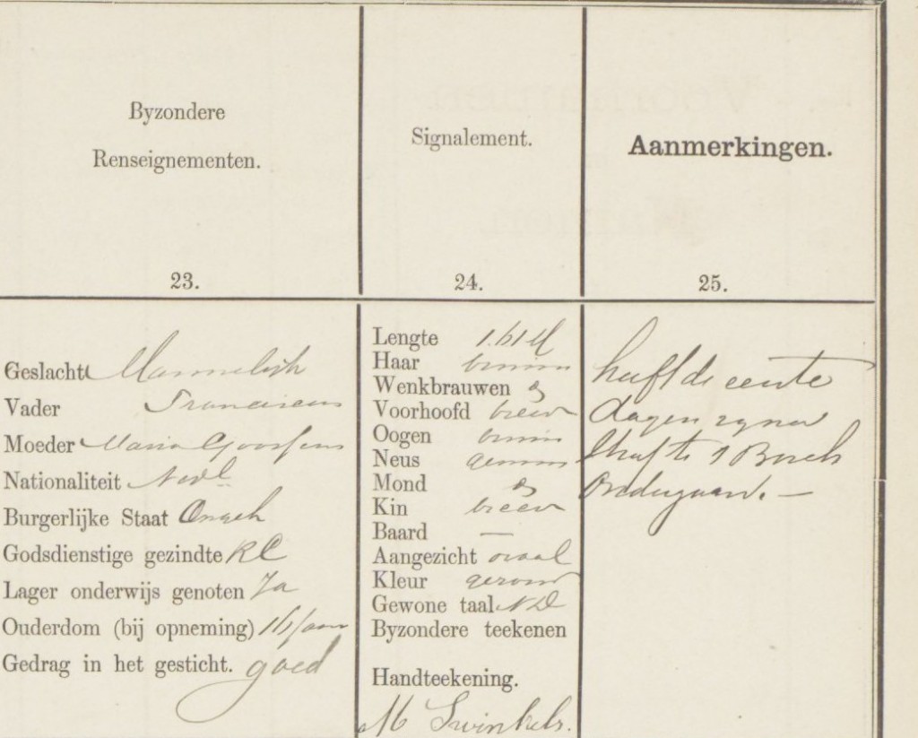 Beschrijving van Martinus Swinkels in het gevangenisregister. Vergelijk zijn handtekening met de eerste foto...
