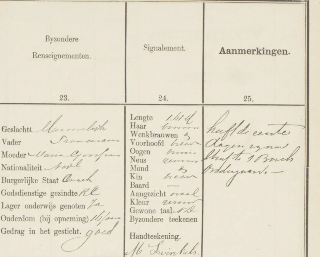 Beschrijving van Martinus Swinkels in het gevangenisregister. Vergelijk zijn handtekening met de eerste foto...