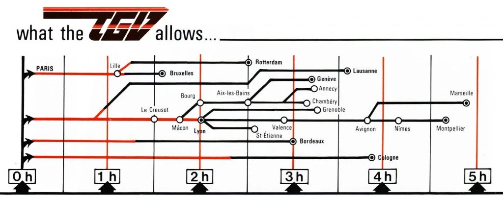 TGV-netwerk als voorzien in 1981 | Alsthom (coll. Arjan den Boer)