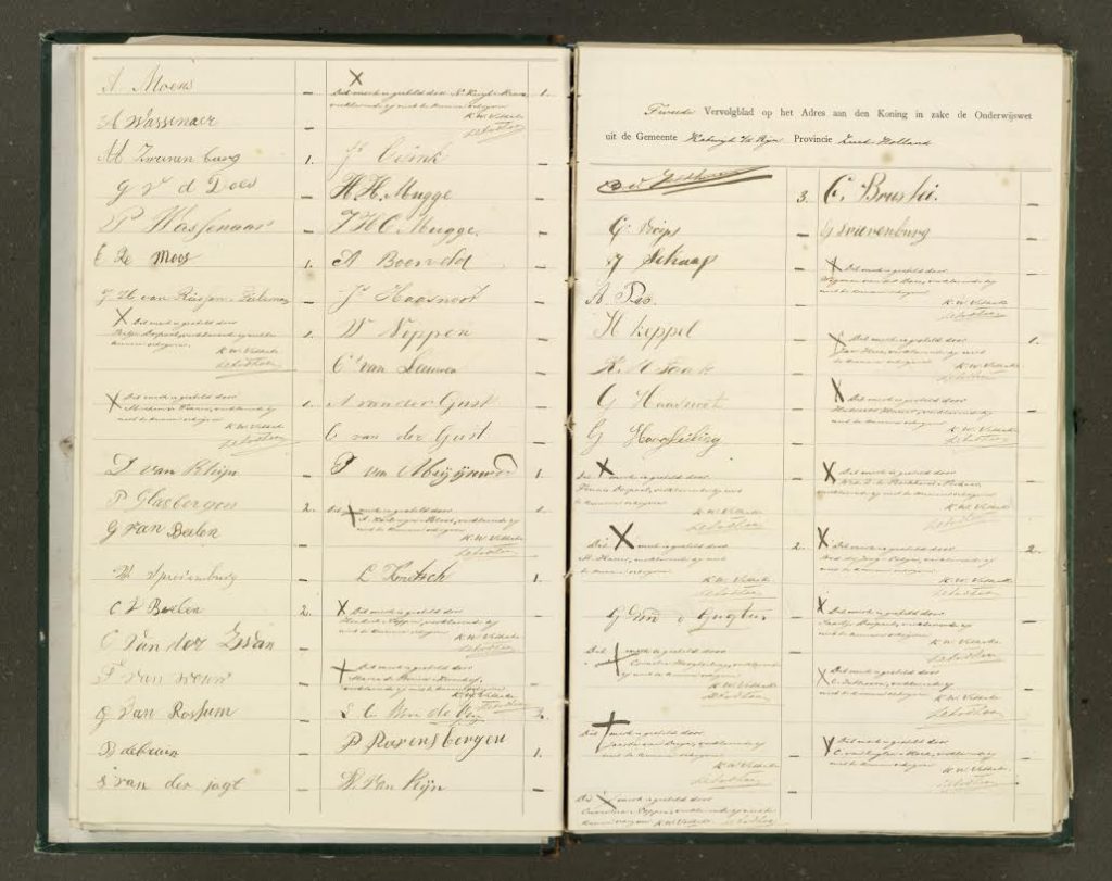 Handtekeningen voor het Volkspetitionnement 1878