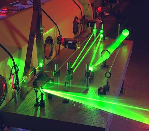 Een groene laserbundel loopt via een aantal lenzen en spiegels op een optische bank.