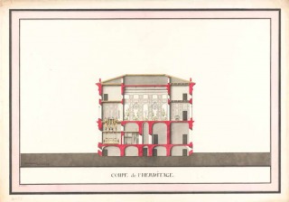 Dwarsdoorsnede van het Noordelijk Paviljoen van de Kleine Hermitage, 1770–80