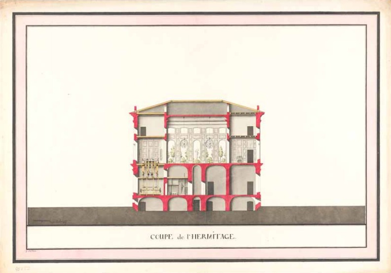 Dwarsdoorsnede van het Noordelijk Paviljoen van de Kleine Hermitage, 1770–80