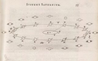 Christiaan Huygens' verklaring voor de wisselende gestalte van Saturnus, Systema Saturnium, 1659