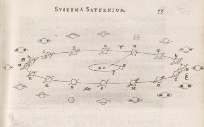 Christiaan Huygens' verklaring voor de wisselende gestalte van Saturnus, Systema Saturnium, 1659