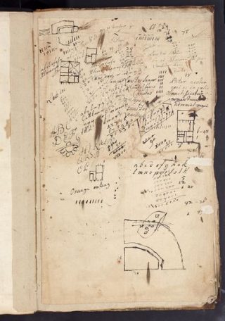Diverse handschriften op blanco keerzijde van atlas (Vereniging Rembrandt)