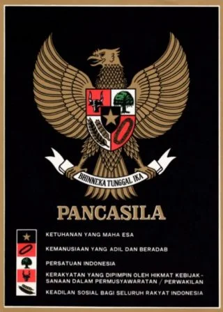 Pancasila-poster