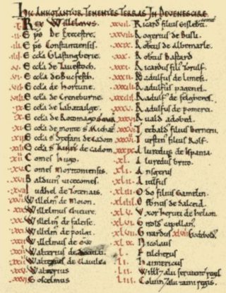 Fragment uit het Domesday book