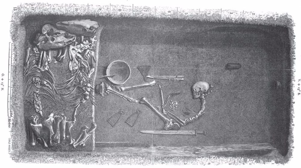 Beeld van het Viking-graf zoals dat eind negentiende eeuw werd aangetroffen (su.se)