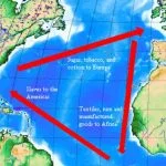 Kaart van de Trans-Atlantische driehoekshandel (wiki)
