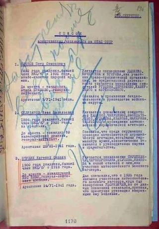 Door Beria opgestelde en door Stalin goedgekeurde lijst van op 23 februari 1942 gefusilleerde mensen - wiki