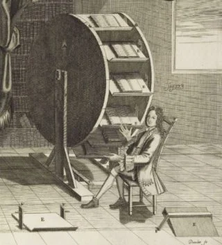 Afbeelding van een boekenmolen in een boek uit 1719 (Publiek Domein - wiki)