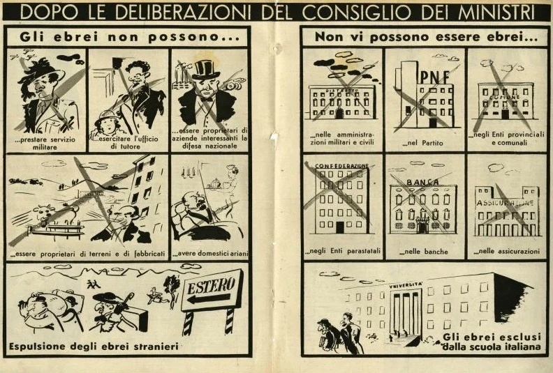 Italiaanse krantenpagina uit 1938 met antisemitische bepalingen