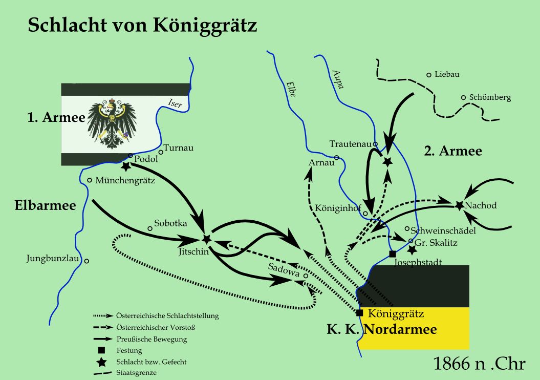 De Slag bij Königgrätz en Moltke’s inginieuze aanvalsmanouvre, 1866