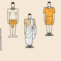 Het Romeinse volk in infographics