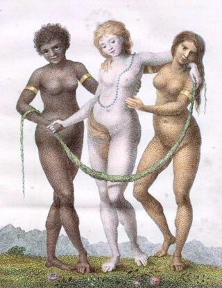 Illustratie uit 1796 van William Blake. Drie continenten (van links naar rechts: Afrika, Europa, Amerika) worden telkens voorgesteld door een lid van een menselijk ras