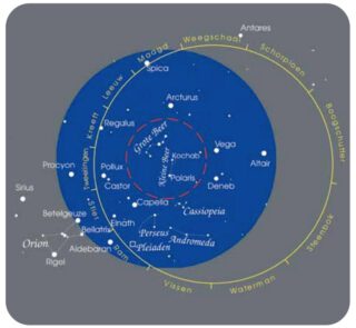 De sterrenhemel zoals die was in het jaar 1170 v.Chr. Uit: Drieduizend jaar navigatie op de sterren