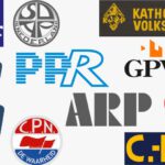 Enkele logos van partijen die tijdens fusies opgegaan zijn in andere partijen