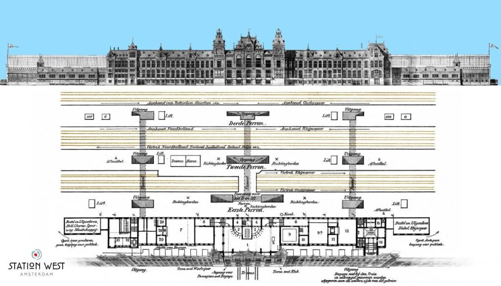 Ontwerptekening van het Centraal Station Amsterdam