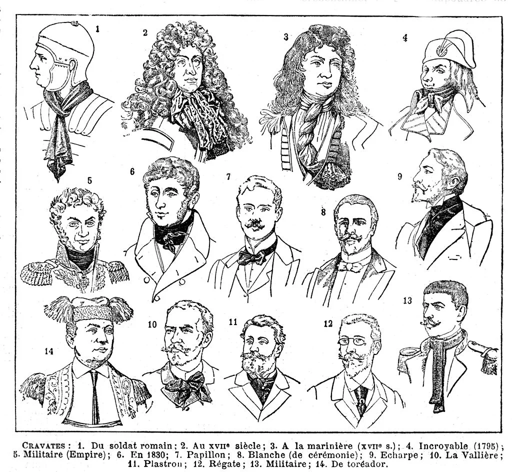 Verschillende soorten stropdassen die in het verleden werden gebruikt.