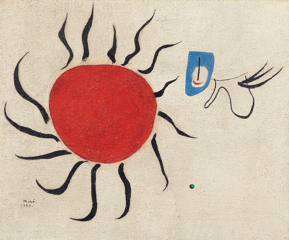 Peinture (Le Soleil) - Joan Miró, 1927