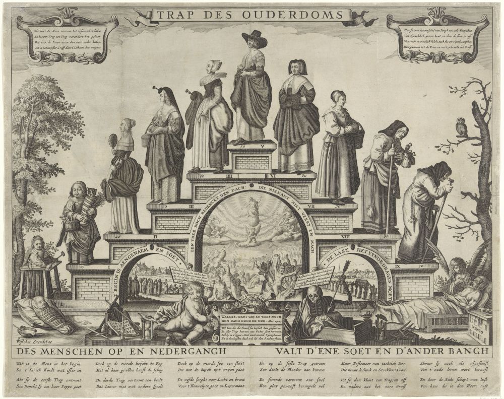 Trap des Ouderdoms met vrouwen, Pieter Hendricksz. Schut, ca. 1612 - 1652