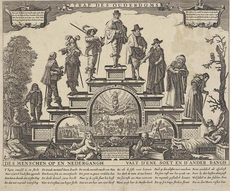 Trap des Ouderdoms - Claes Jansz. (II) Visscher ca. 1612-1652