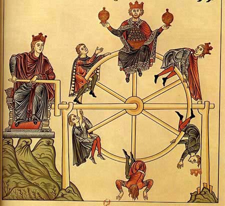Verbeelding van het Rad van Fortuin in de Hortus deliciarum, een twaaalfde-eeuwse geïllustreerde encyclopedie de kloosterzuster Herrad von Landsberg