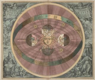 Andreas Cellarius' illustratie van het Copernicaanse stelsel, uit de Harmonia Macrocosmica (1660)