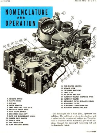 Een pagina uit het Bombardier's Information File (BIF) met een beschrijving van de onderdelen en bediening van de Norden Bombsight.