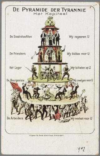 Pyramide der tyrannie