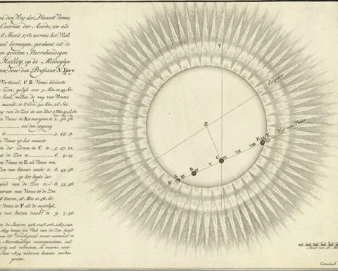 Nederlandstalige publicatie over de venus-overgang van 1761 door professor Nicolaas Ypey (1714-1785) van de universiteit van Franeker.