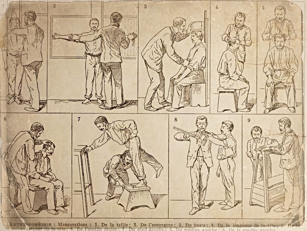 De antropometrie houdt zich bezig met het meten van het menselijk lichaam. Afbeelding uit 1932