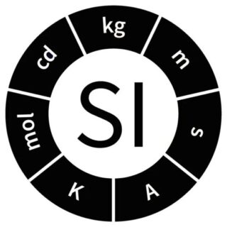 Het SI-stelsel in één oogopslag