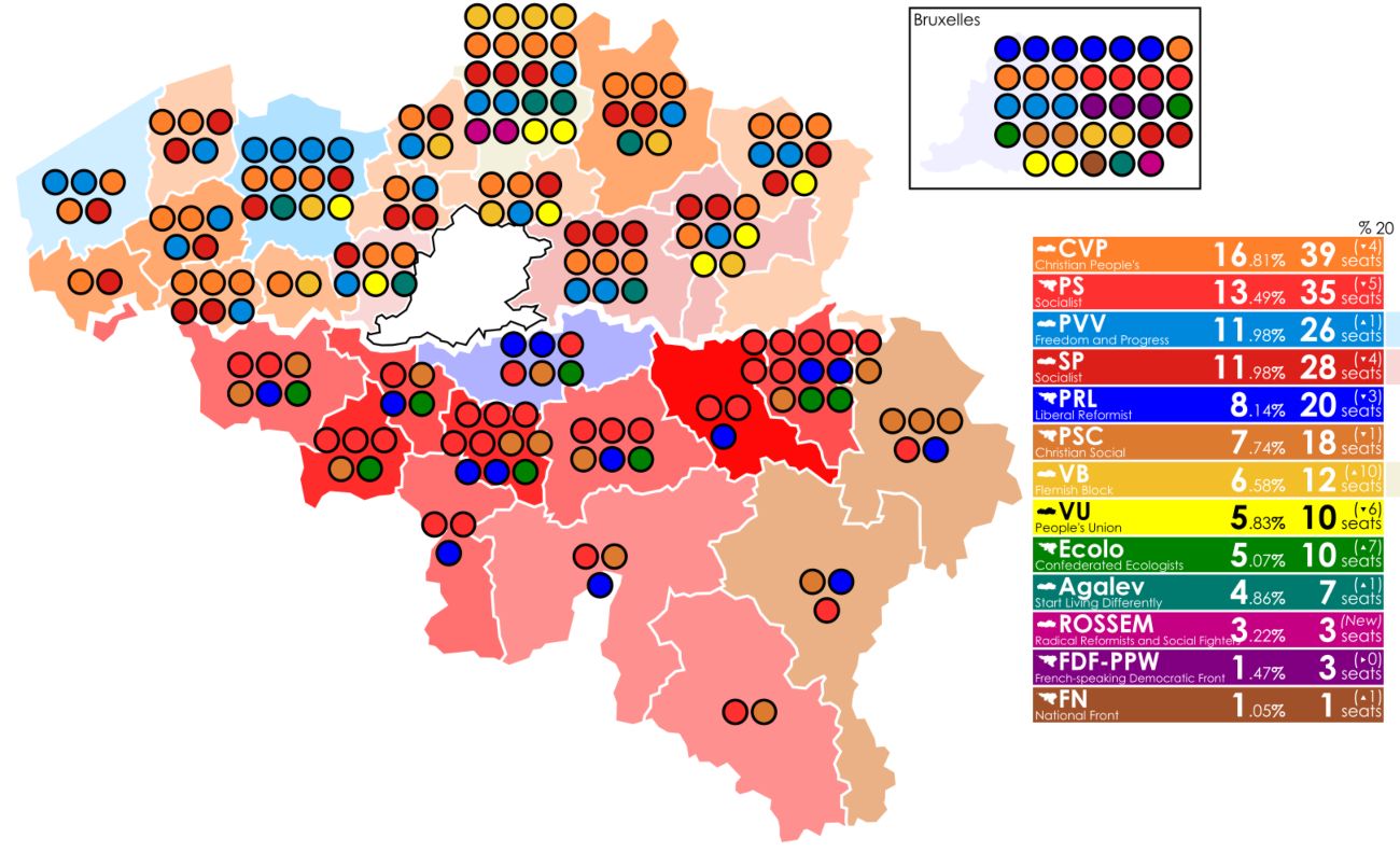 Belgische federale verkiezingen 1991 - Uitslag per kiesarrondissement