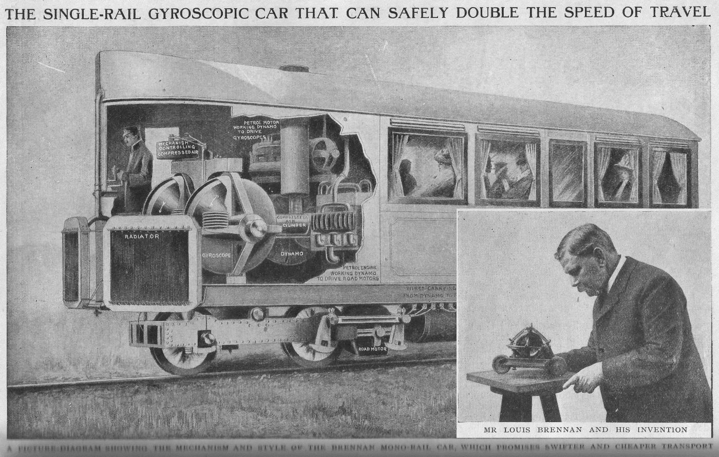 Schematische weergave van de Brennan-monorail
