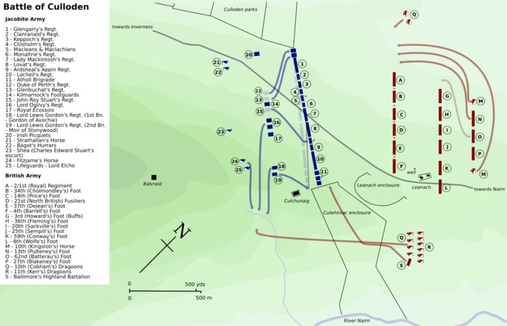 Verloop van de Slag bij Culloden