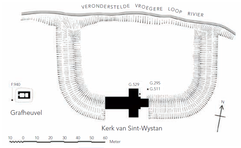 Repton site-overzicht